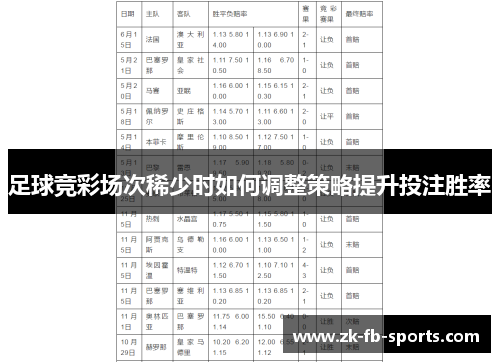 /uploads/images/20250917/zu-qiu-jing-cai-chang-ci-xi-shao-shi-ru-he-tiao-zheng-ce-lyue-ti-sheng-tou-zhu-sheng-lyu.webp