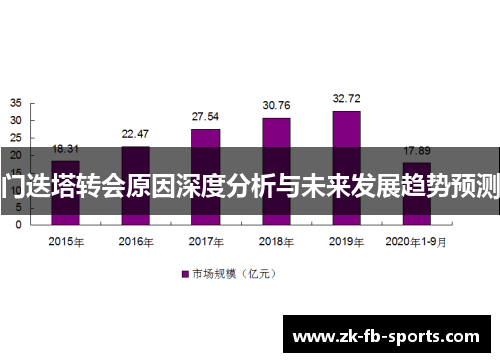 门迭塔转会原因深度分析与未来发展趋势预测 门迭塔转会原因深度分析与未来发展趋势预测