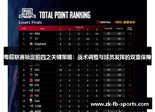 粤超联赛锁定前四之关键策略：战术调整与球员发挥的双重保障