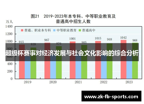 超级杯赛事对经济发展与社会文化影响的综合分析